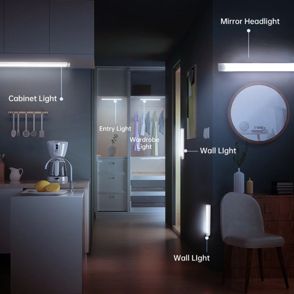 AutoLume – Smart Sensor LED für Zuhause &amp; Kleiderschrank