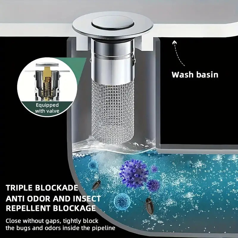 FlowGuard™ — Keep drains clear and protect precious treasures instantly