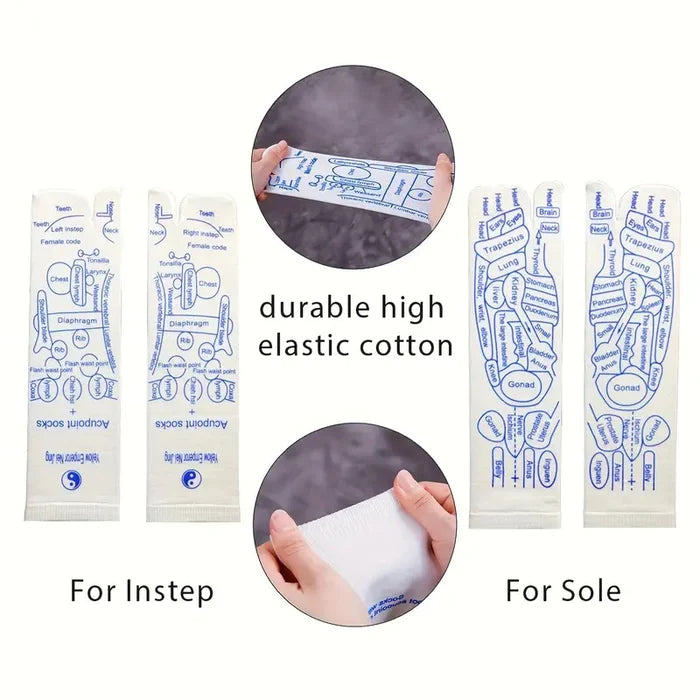 SoleRecharge: Reflexology relief set