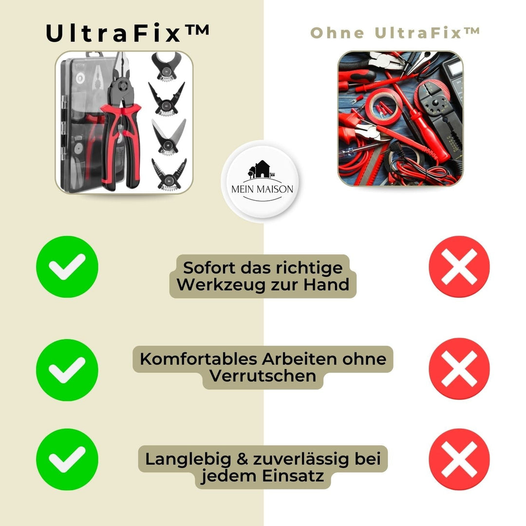 5-in-1 Multifunktionszange aus Werkzeugstahl | Schnellwechsel-Aufsätze | Schneiden, Crimpen, Biegen, Klemmen &amp; Schrauben