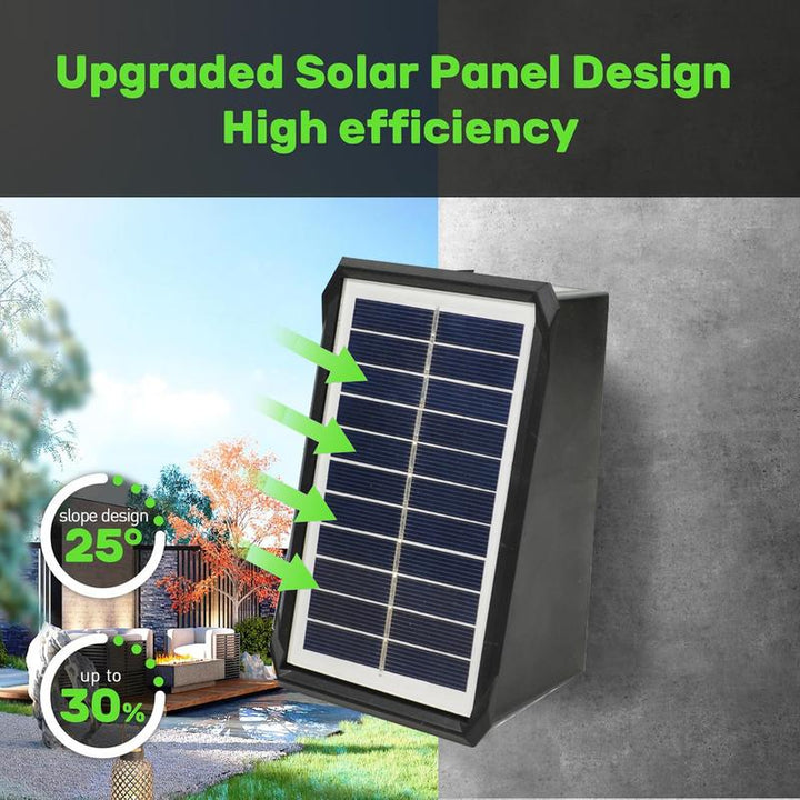 BrightRay – Outdoor wall lights with 4 LEDs, solar powered