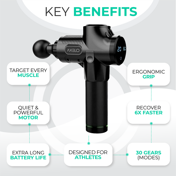 Massagepistole | Massage Gun mit 30 Geschwindigkeitsstufen für Muskelregeneration