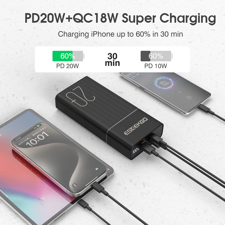 Powerbank | 20.000 mAh mit 22,5 W Schnellladung, Digitalanzeige und 3 Anschlüssen