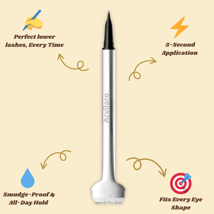 EyeStamp™ — Flawless eyes in just one swipe | 50% off