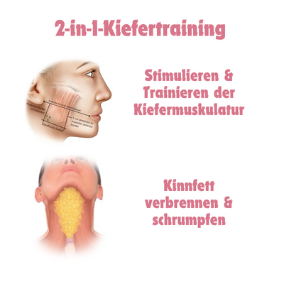 GesichtForm™ Defining Jawline Optimization