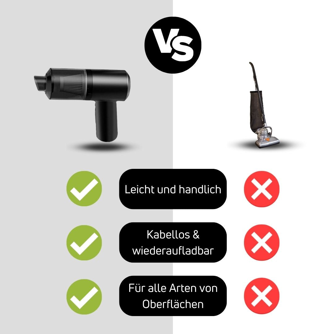 Kabelloser Akku-Staubsauger 3-in-1 | Kompakter Handstaubsauger mit Saug- und Blasfunktion für Auto und Haushalt