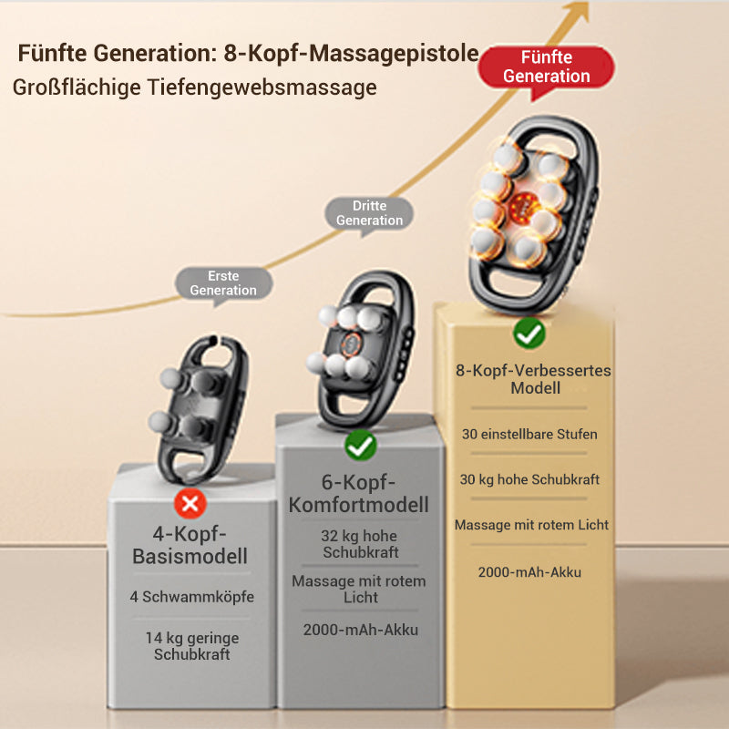 Massage Gun with 8 Attachments | 16-Level Power | Deep Muscle Relaxation | Portable &amp; Rechargeable