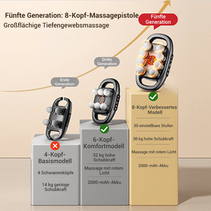 Massage Gun with 8 Attachments | 16-Level Power | Deep Muscle Relaxation | Portable &amp; Rechargeable