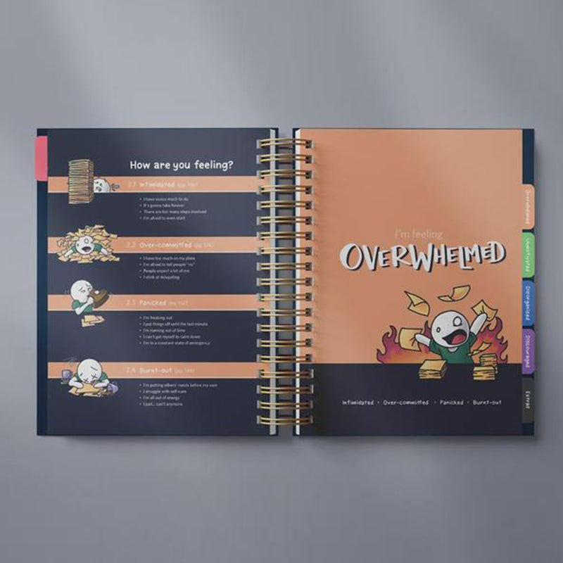 Anti-Planer pracovný zošit proti prokrastinácii | 165+ stratégií na sústredenie a realizáciu | Neoznačený, plnofarebný | 328 strán (25×22,9 cm)