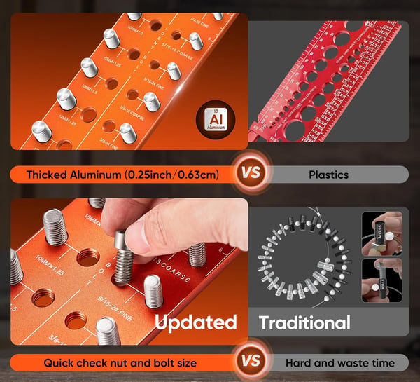 BoltPro - Professional Thread Gauge for Nuts and Bolts