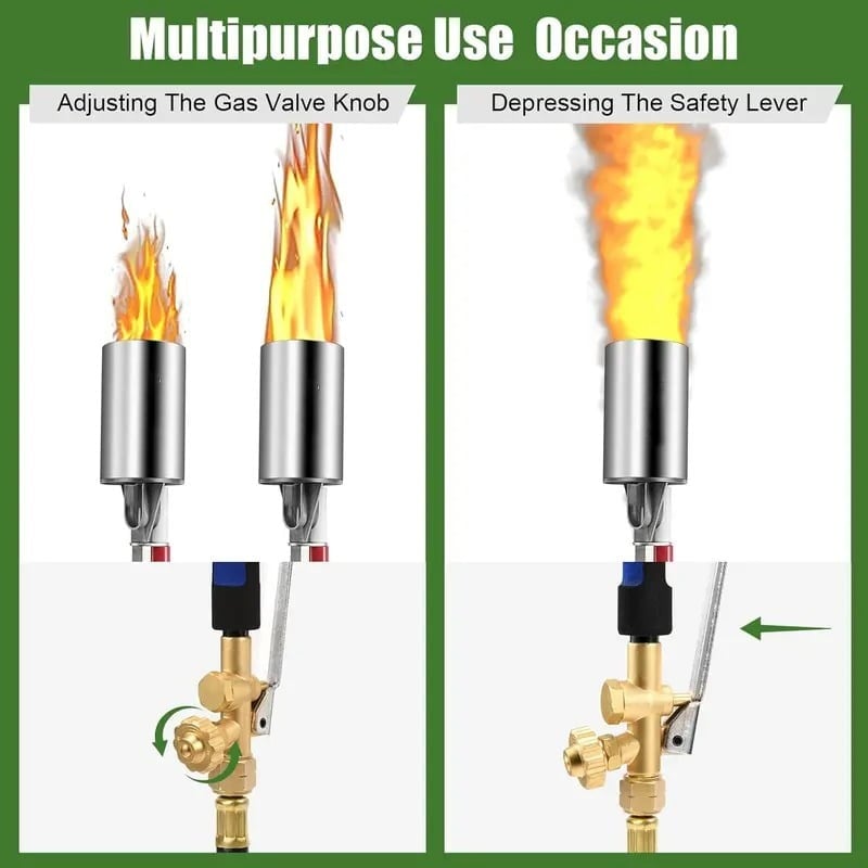 Torch Master X – Dispositif de contrôle de flamme haute performance