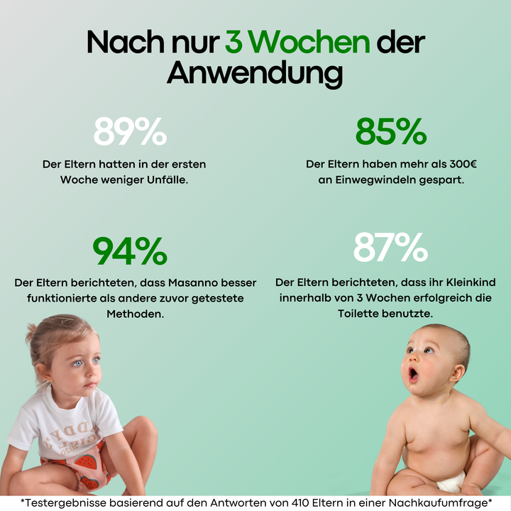 TöpfchenHosen™ Trainingspants | Weich &amp; Auslaufsicher | Fördert selbstständiges Töpfchentraining (1+1 GRATIS)