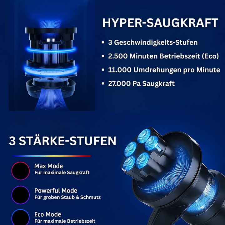 Akku Staubsauger | Kabelloser Handstaubsauger für Teppiche, Hartböden und schwer erreichbare Stellen