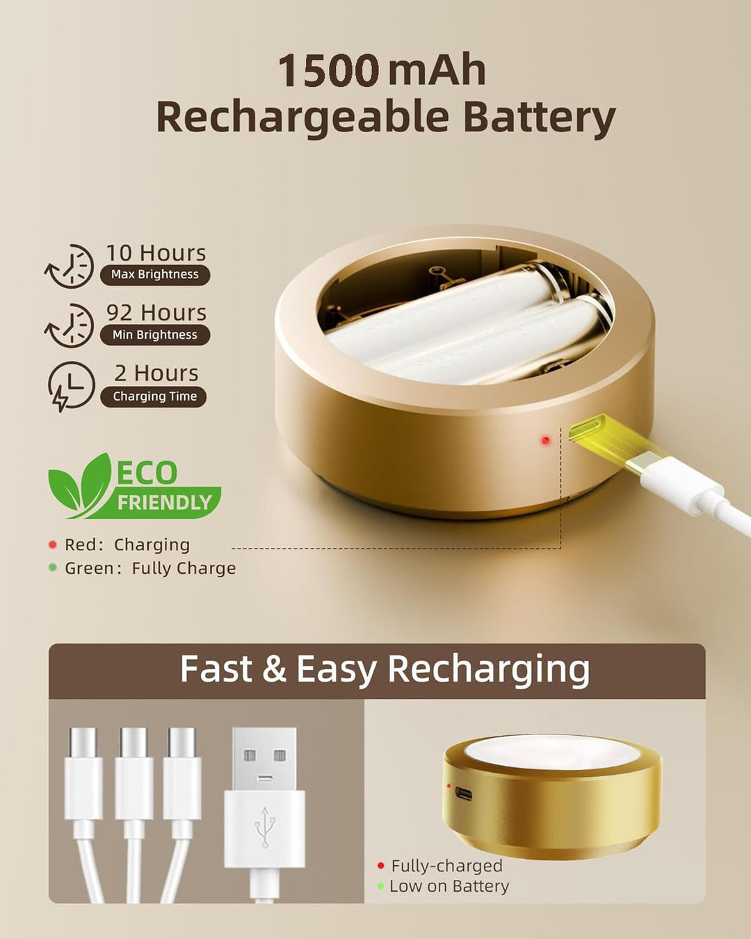 Bilderleuchte | Magnetische LED-Leuchte mit Touch, Fernbedienung und Warm-/Kaltweiß