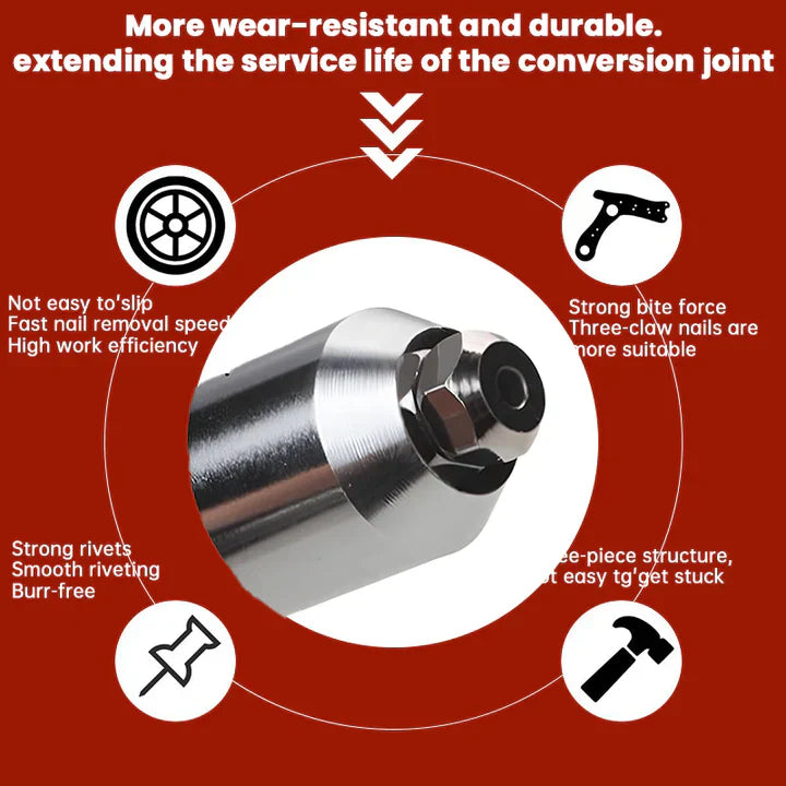 Nagelzangen-Aufsatz für Akkuschrauber | SpeedRivet Blindniet-Adapter 1/4" Hex | Schnelles &amp; Kraftsparendes Nieten
