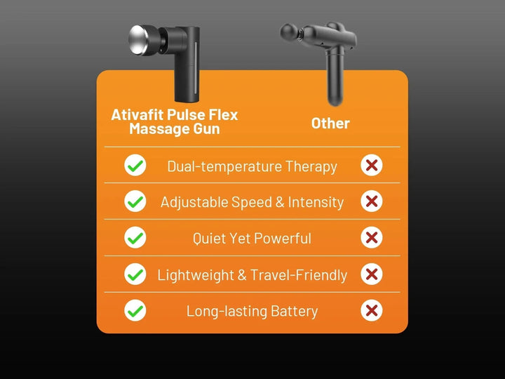 Massagepistole | Wärme- und Kältetherapie mit Metall-Massagekopf für Muskelentspannung