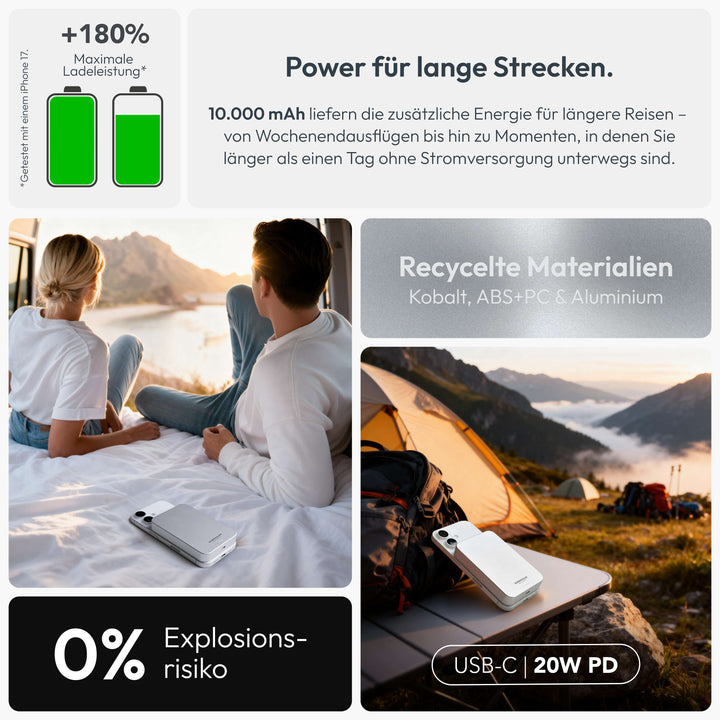 MagSafe Powerbank 10000 mAh | Magnetische Wireless Powerbank mit Qi2 &amp; USB-C PD