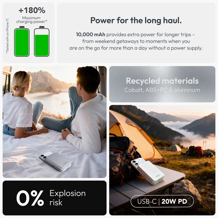 MagSafe Powerbank 10000 mAh | Magnetische Wireless Powerbank mit Qi2 &amp; USB-C PD