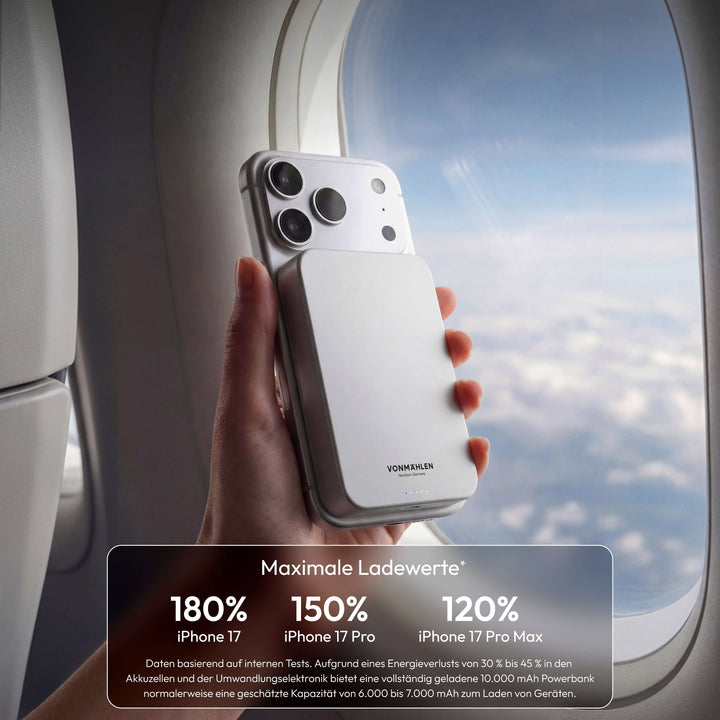MagSafe Powerbank 10000 mAh | Magnetische Wireless Powerbank mit Qi2 &amp; USB-C PD