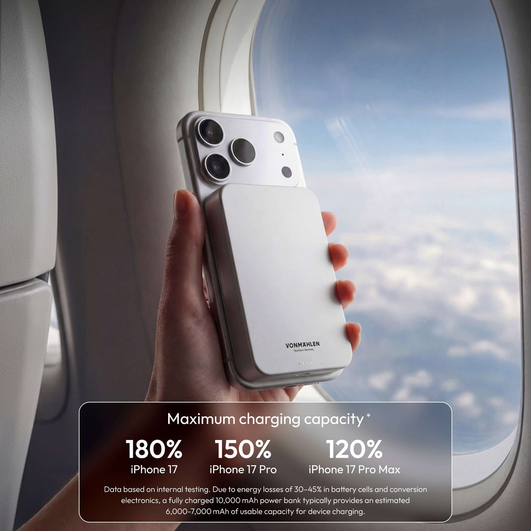 MagSafe Powerbank 10000 mAh | Magnetische Wireless Powerbank mit Qi2 &amp; USB-C PD