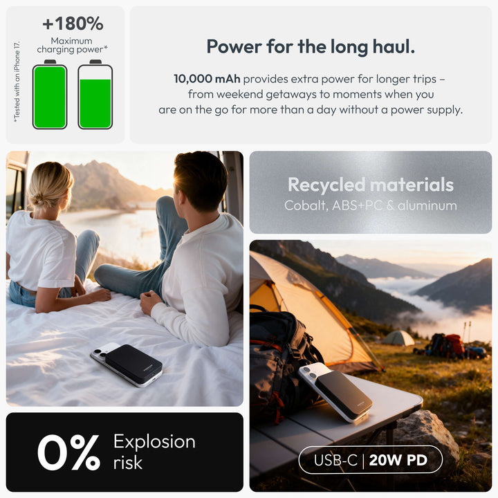 MagSafe Powerbank 10000 mAh | Magnetische Wireless Powerbank mit Qi2 &amp; USB-C PD