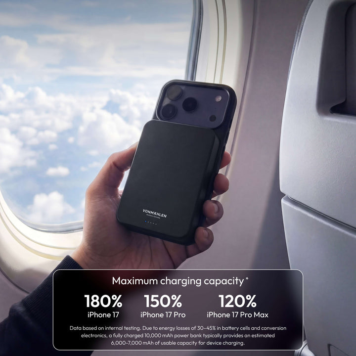 MagSafe Powerbank 10000 mAh | Magnetische Wireless Powerbank mit Qi2 &amp; USB-C PD