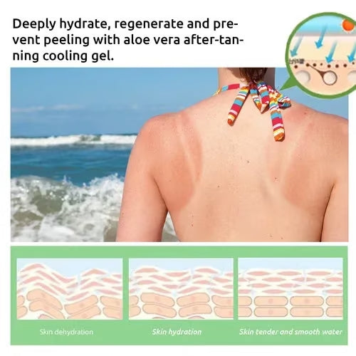 Intensive tanning gel for faster tanning | Moisturizing &amp; glow effect | Even complexion without streaks | For body &amp; legs