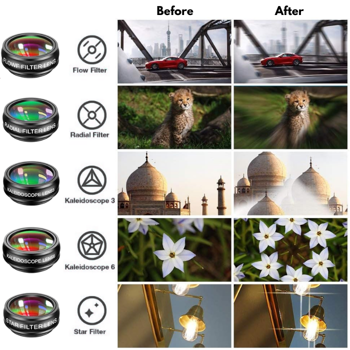 LuminaVue™ TLR 2.0 — Jedes Foto in zeitlose, emotionsgeladene Meisterwerke verwandeln