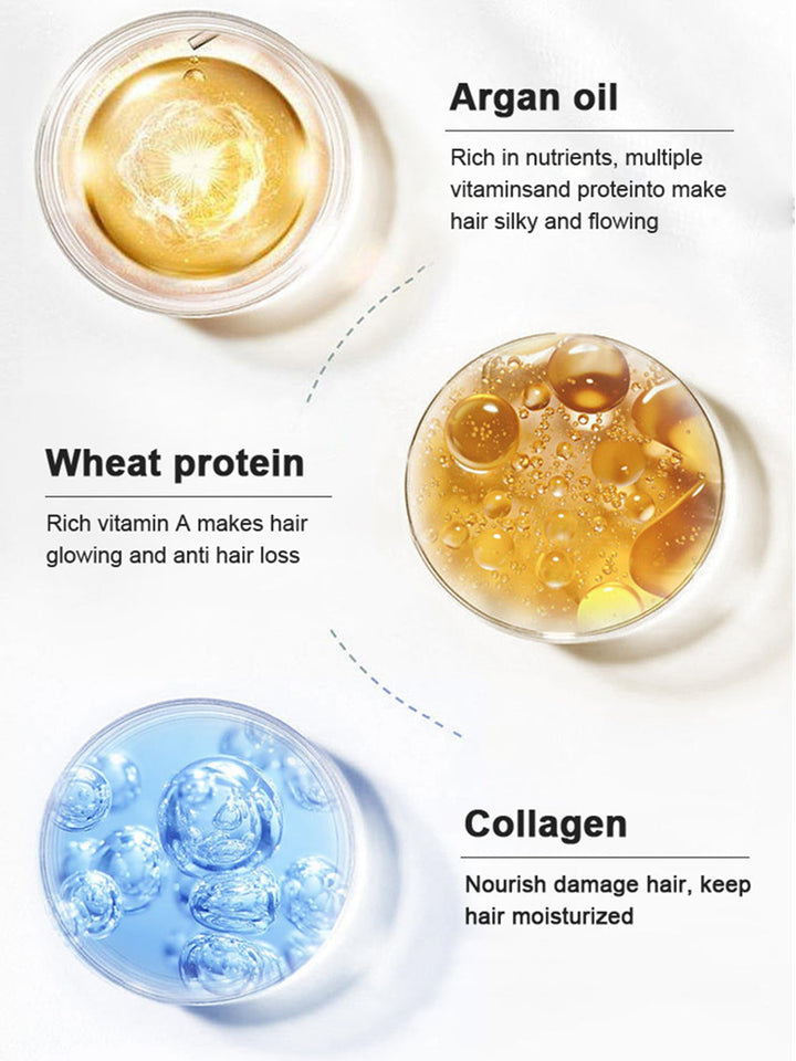 HairRestore™ Regenerating Hair Treatment Mask