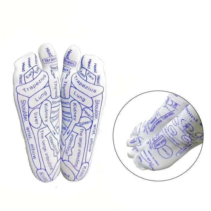 SoleRecharge: Reflexology relief set