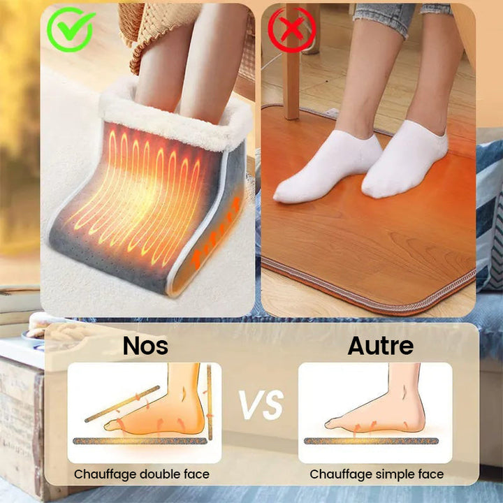 Elektrischer Fußwärmer 27 × 26 × 22 cm | 5 Heizstufen, 24 W, Überhitzungsschutz und automatische Abschaltung nach 1 Stunde