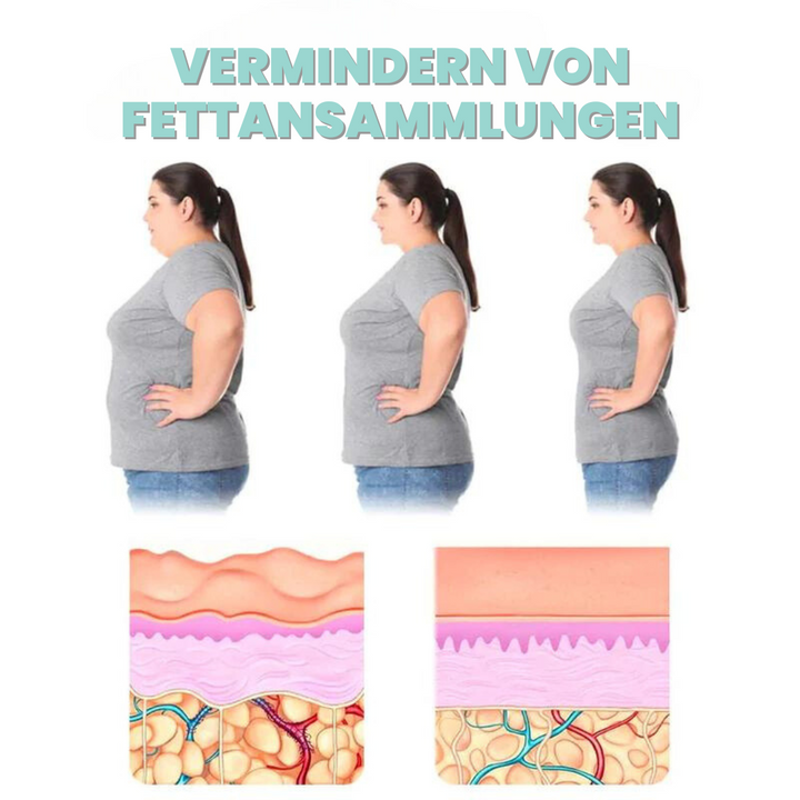 Detox Körperanzug mit Graphenfaser | Wärmezirkulation &amp; Komfort-Passform | Unterstützt Wohlbefinden, Lymphfluss &amp; Silhouette