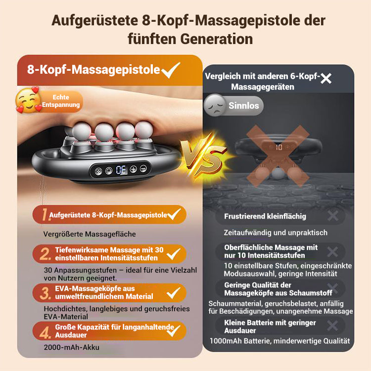 Massage Gun with 8 Attachments | 16-Level Power | Deep Muscle Relaxation | Portable &amp; Rechargeable