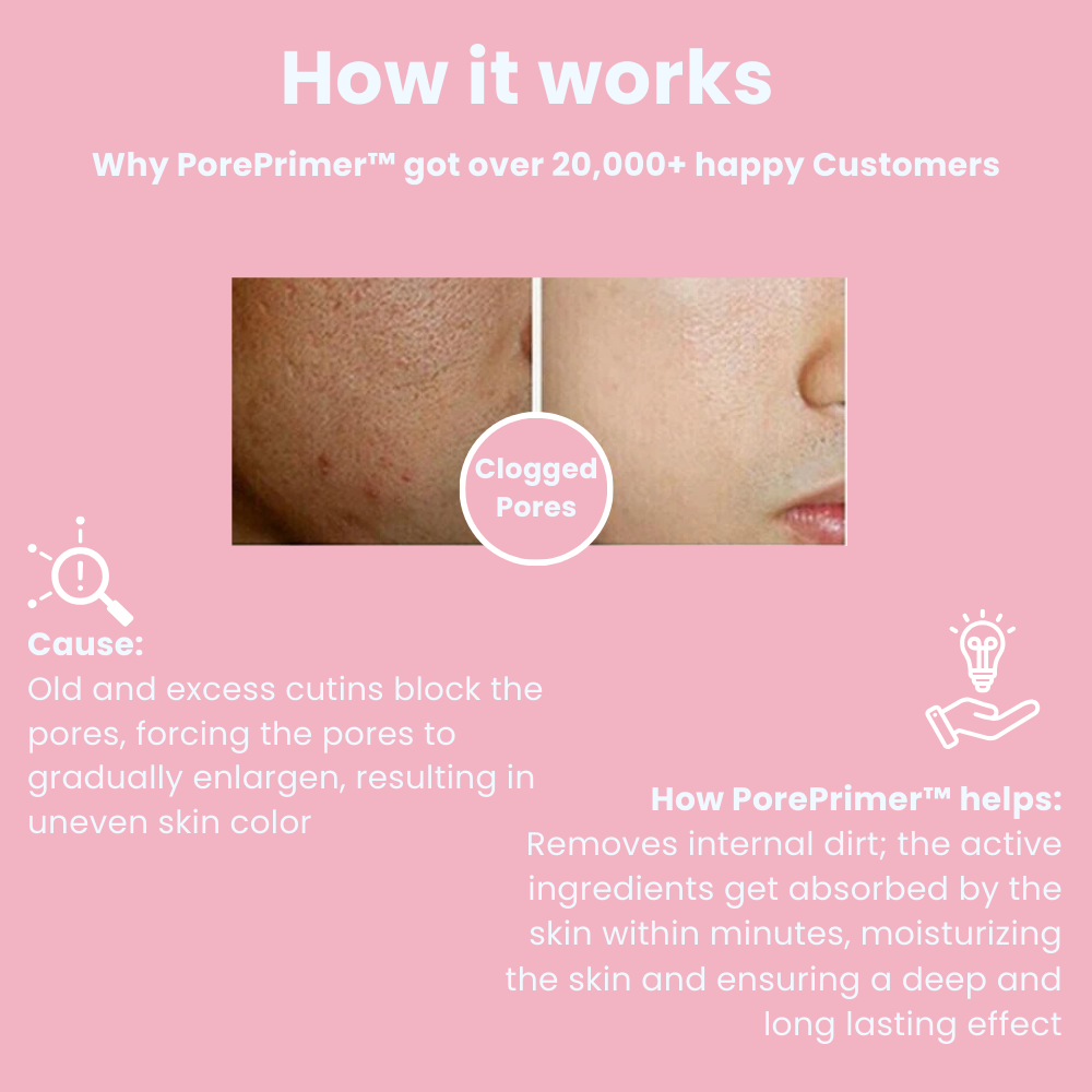 PorePrimer™ Die unsichtbare Porencreme | Blitzangebot: 1+1 GRATIS