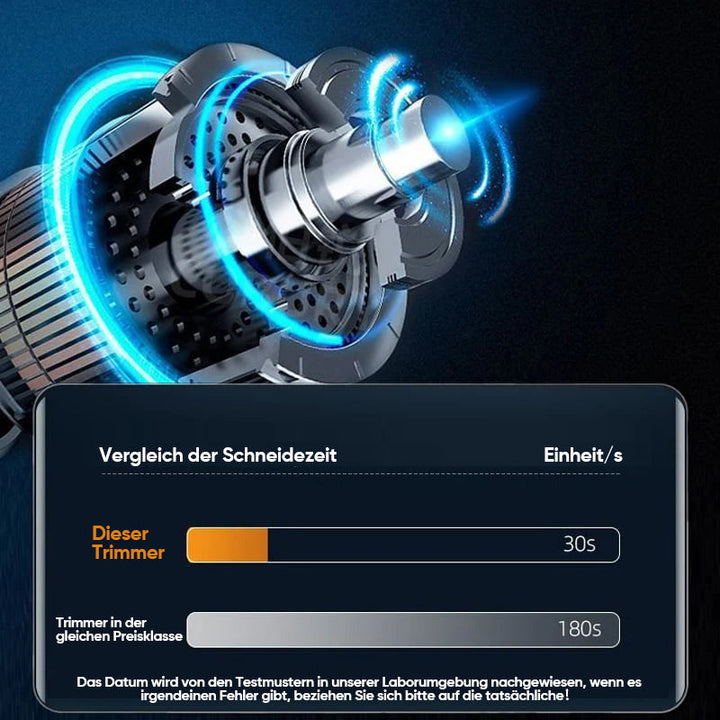 5-in-1 Präzisionstrimmer für Nase, Ohren, Augenbrauen &amp; Gesicht | 7000 U/min, wasserdicht | USB-C, kompakt &amp; hygienisch