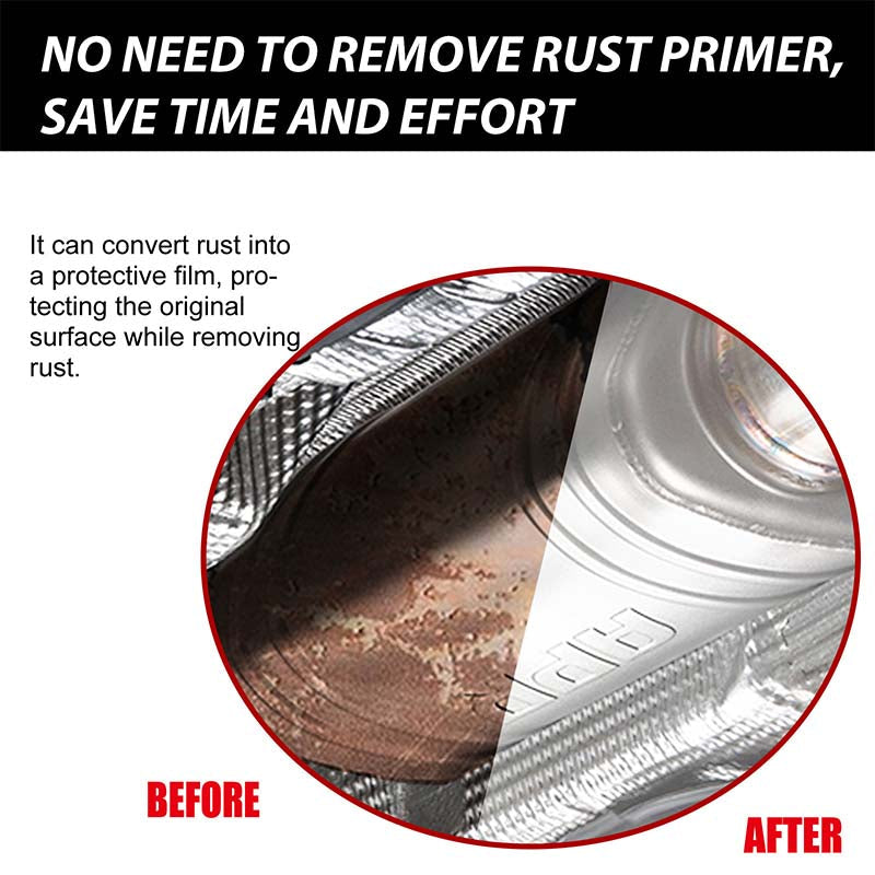 RustGuard Pro – Rust protection metal care 50ml | Buy 1 get 1 FREE