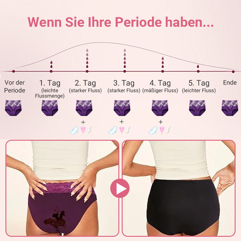 High-Waisted Tummy Control Leak-Proof Panty Slip