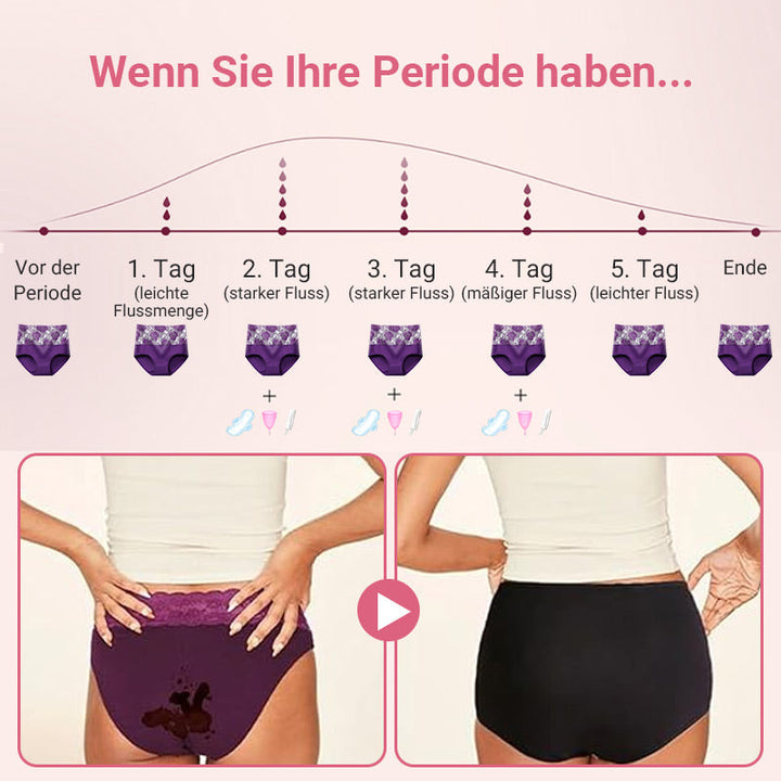 High-Waisted Tummy Control Leak-Proof Panty Slip