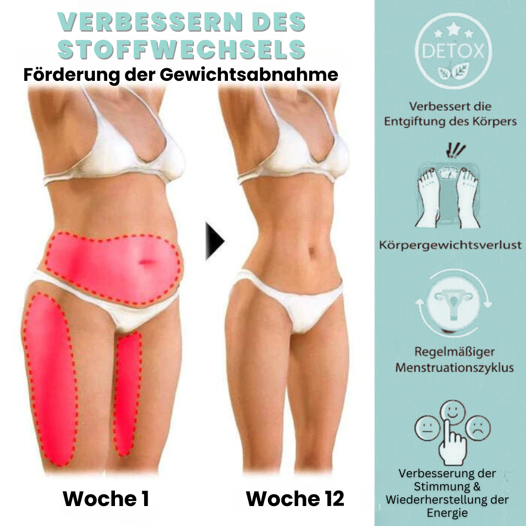 Detox Körperanzug mit Graphenfaser | Wärmezirkulation &amp; Komfort-Passform | Unterstützt Wohlbefinden, Lymphfluss &amp; Silhouette