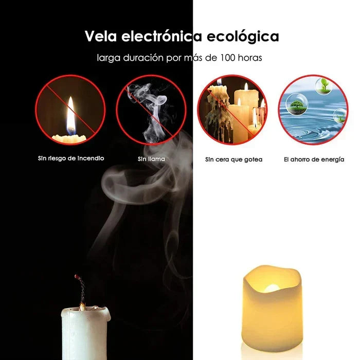 LED Kerzen 24er Set flammenlos | Warmweißes Licht mit CR2032-Batterien | 3,8 x 4,2 cm für Hochzeit und Dekoration