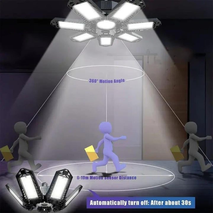 LED-Deckenleuchte mit verstellbaren Panels | 6500K Tageslicht &amp; E27-Fassung | NovaShine Werkstattlicht