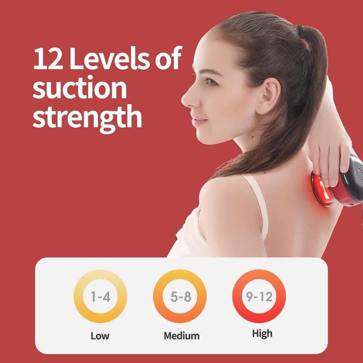 CelluCup™ — Cellulite schmelzen und Haut zu Hause formen | 50% Rabatt