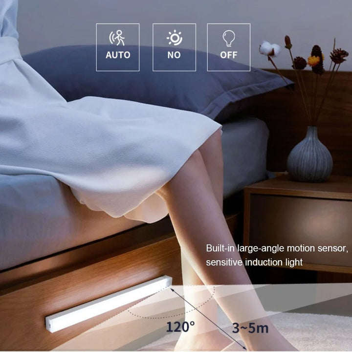 AutoLume – Smart Sensor LED für Zuhause &amp; Kleiderschrank