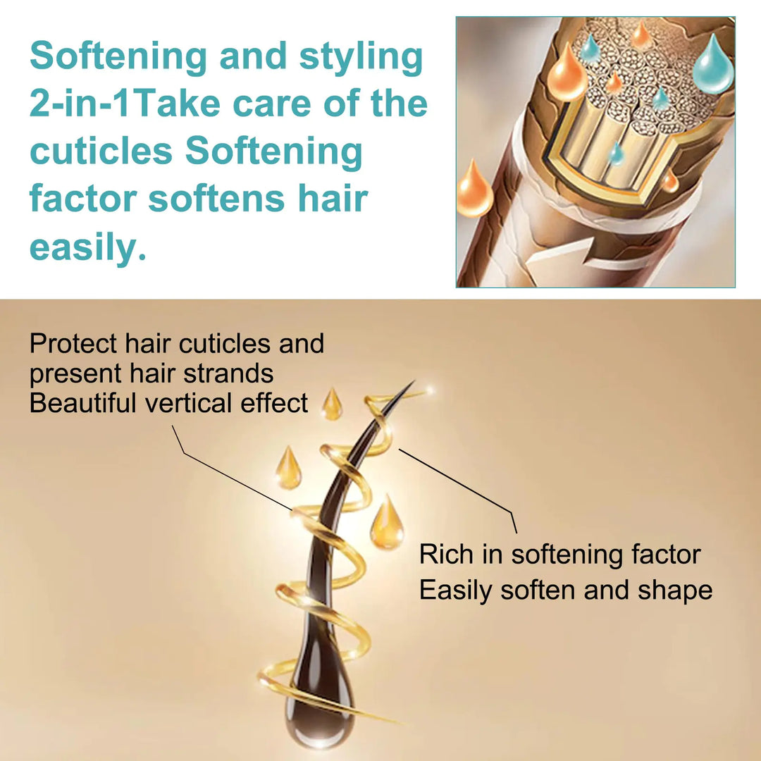 KeraGlide™ - Keratin-Haar-Glättungscreme | 1+1 GRATIS