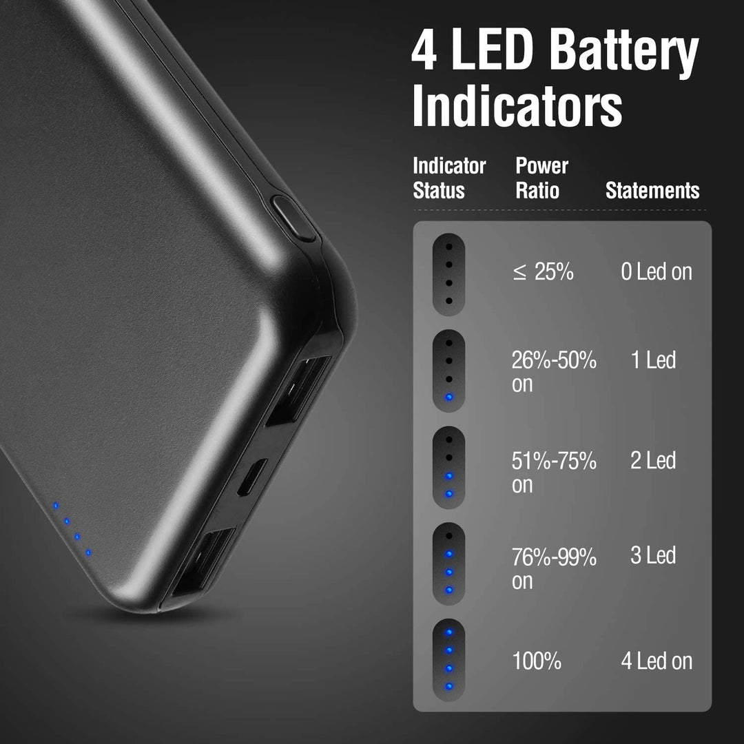 Powerbank | 10000 mAh 2er-Pack mit Dual-USB für Smartphone und Tablet