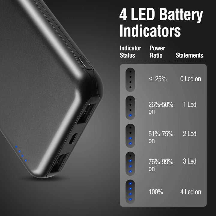 Powerbank | 10000 mAh 2er-Pack mit Dual-USB für Smartphone und Tablet