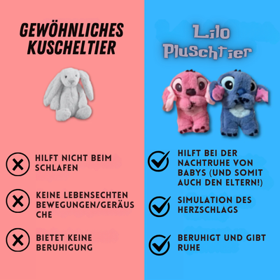Peluche rassicurante con battito cardiaco e luce notturna | 4 modalità con movimento respiratorio, suoni/musica | Morbido, traspirante | Controllo con un solo pulsante