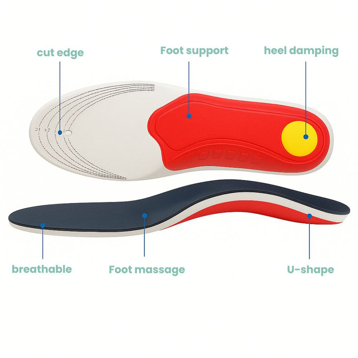 ArchEase™ - orthopädische Einlegesohle zur Unterstützung des Fußgewölbes (1+1 GRATIS – 2 Paare)