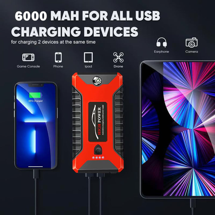 TurboStart | Portable 300-amp battery pack