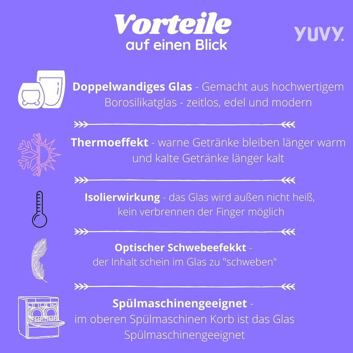 BärGebräu™ Hält Getränke warm